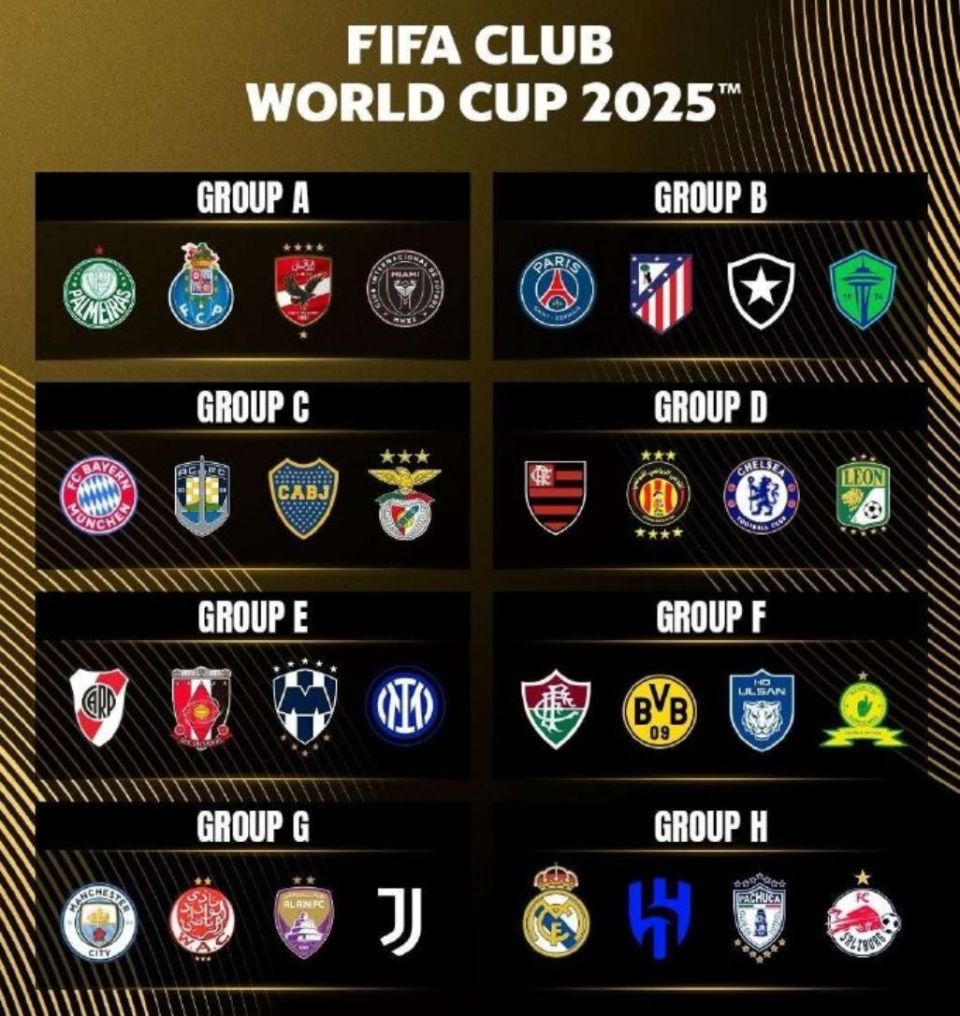 世俱杯欧洲冠军球队阵容分析(2024足球世俱杯参赛球队资格规则)