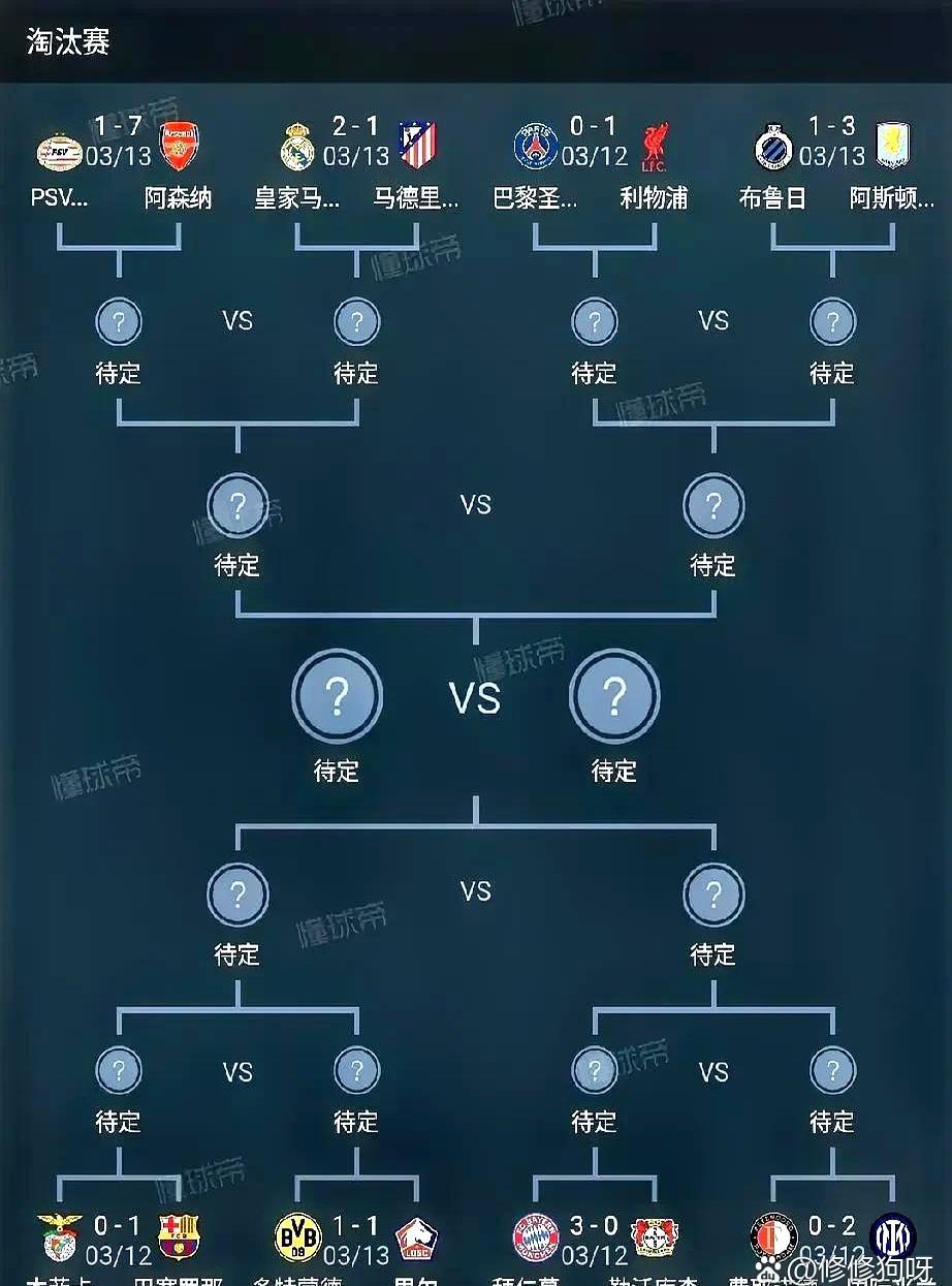 包含欧U21赛制详解：决赛圈16队西德英法争冠胶着的词条