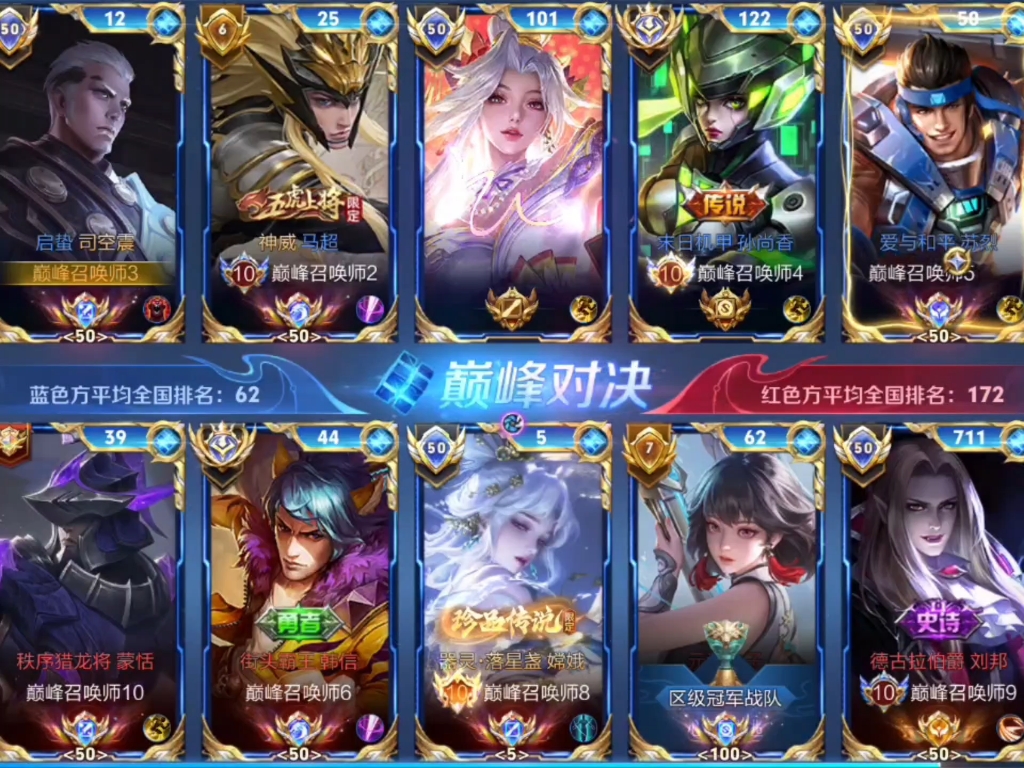 关于东风战神与天启小队在王者荣耀国际版中上演巅峰对决，最终连下两城，粉丝高呼其名的信息