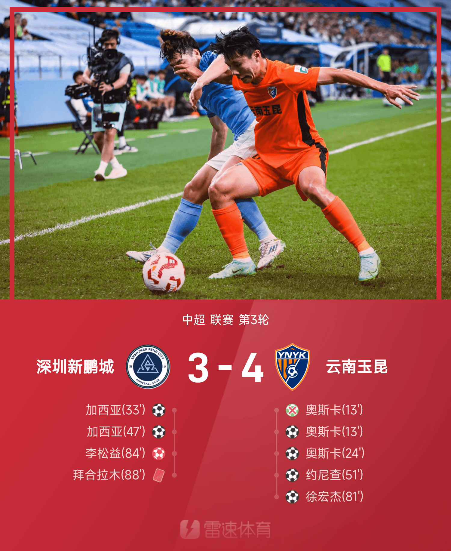 中超-韦世豪传射多点开花成都蓉城主场5-0深圳新鹏城