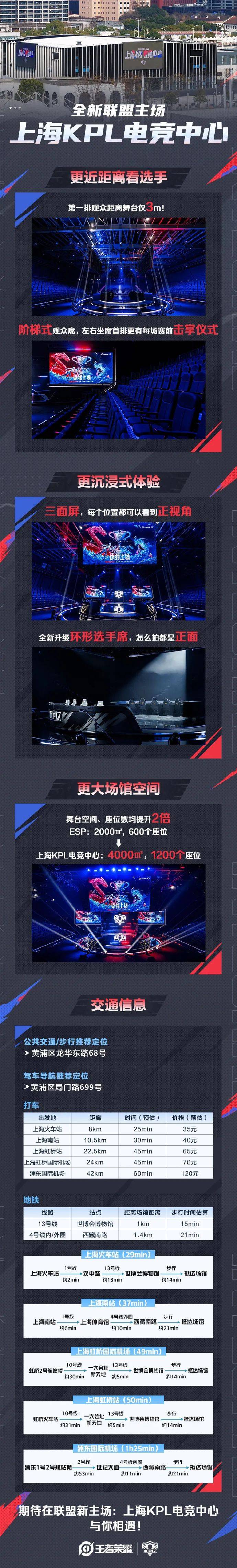 2025王者荣耀电竞世界杯小组赛分组首度公开！的简单介绍