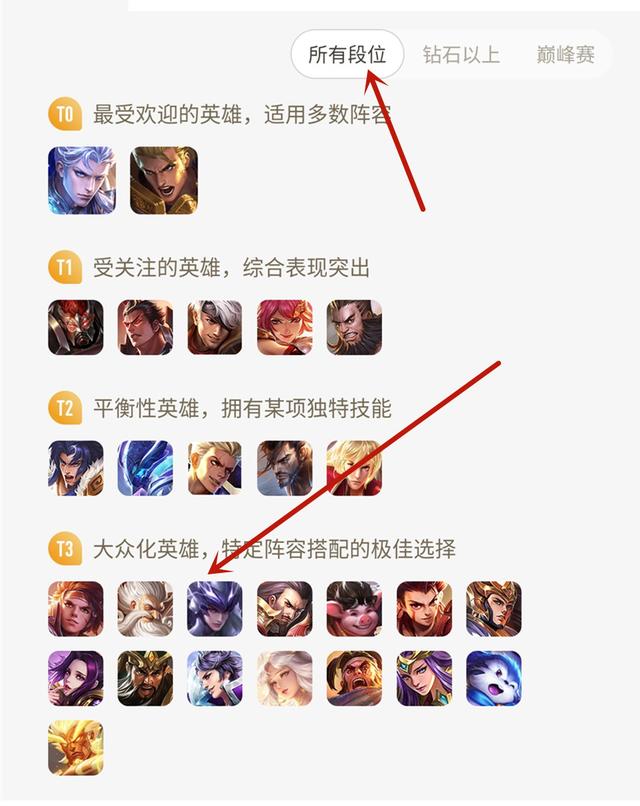 剖析目前进第二轮S组的五名射手50亮604回复王者荣耀的简单介绍