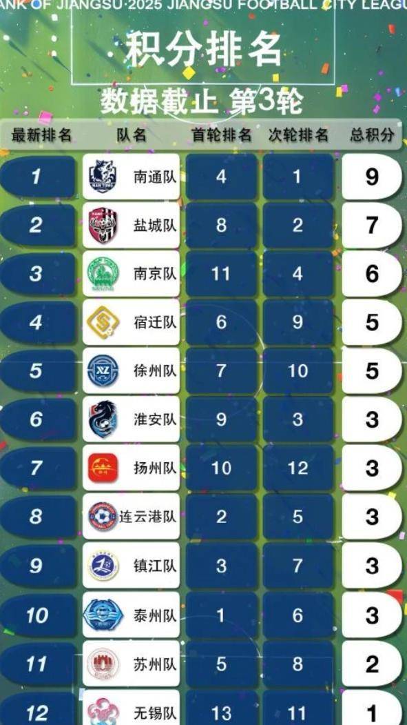 华体会app-关于人民日报：“苏超”火出圈靠的是群众的信息