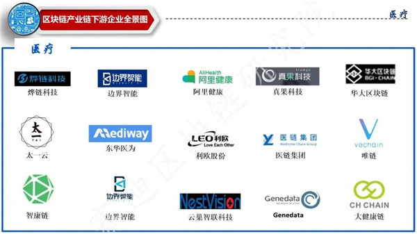包含财经聚焦丨千亿规模市场！中国电竞产业链不断延伸的词条