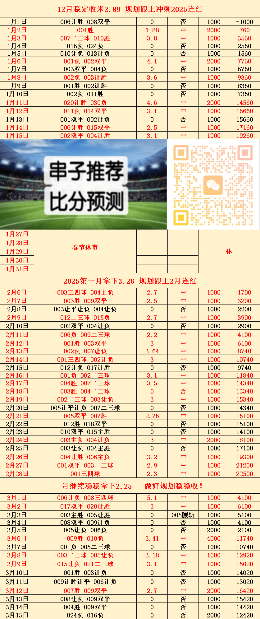球队实力悬殊，比赛结果可预测