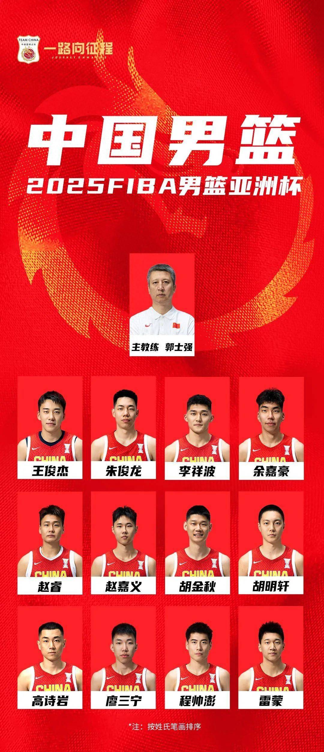 四川男篮成功防守稳住领先，全员奋战取胜