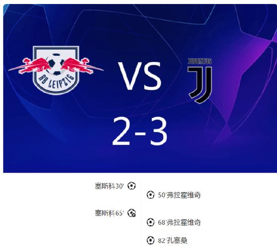 关于莱比锡RB将在主场迎战尤文图斯，胜者晋级的信息